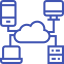 Cloud Hosting


